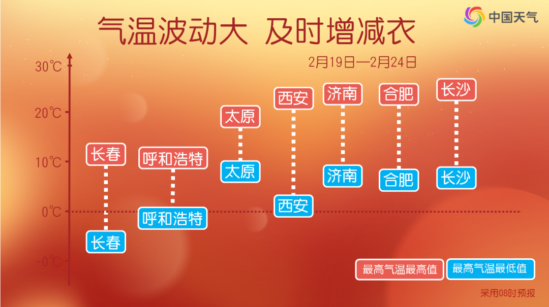 济南天气_春节假期气温预报_马年新春天气