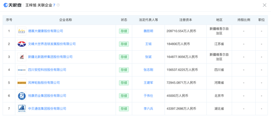 浮盈近4200万,神秘00后“牛散”赢麻了!