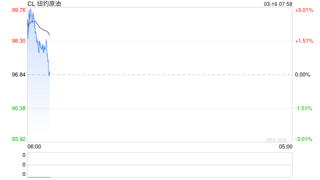 伊朗最高领袖重申“将向敌人索赔”