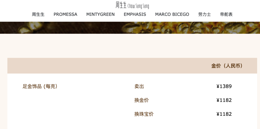 跌破1400元!国内品牌金饰价格大跳水