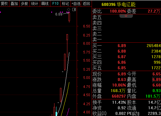 集体跳水!亚太股市,“黑色星期一”