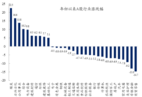 创金合信基金魏凤春:殊途同归