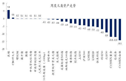 创金合信基金魏凤春:殊途同归