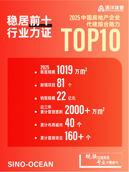 四项荣誉加冕！远洋建管再获行业权威认可