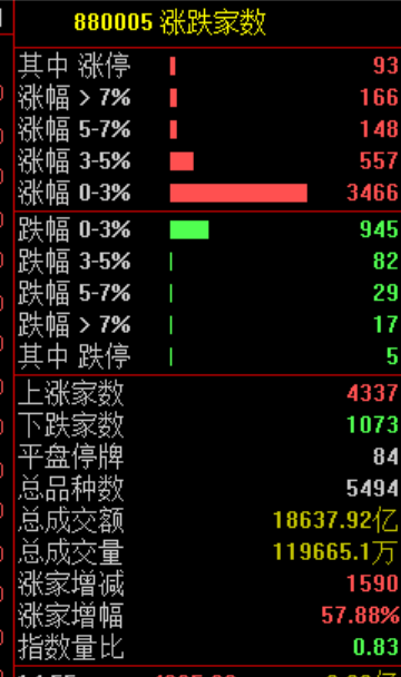 突然,顶不住了!黄金,大抛售