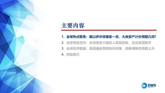 申万宏源:美以伊冲突发生一个月,大类资产当前性价比如何?上证指数的PE分位数位于历史的85.9%