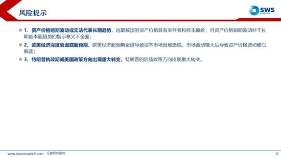 申万宏源:美以伊冲突发生一个月,大类资产当前性价比如何?上证指数的PE分位数位于历史的85.9%