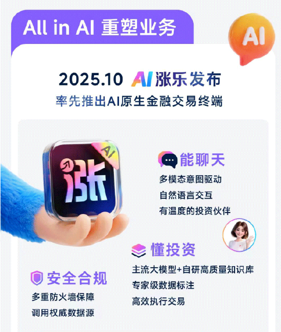 万亿华泰“All in AI”：财富管理揽收158亿 投行合规频亮红灯