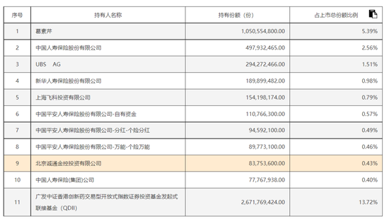 超级另类“牛散”，豪买12亿元