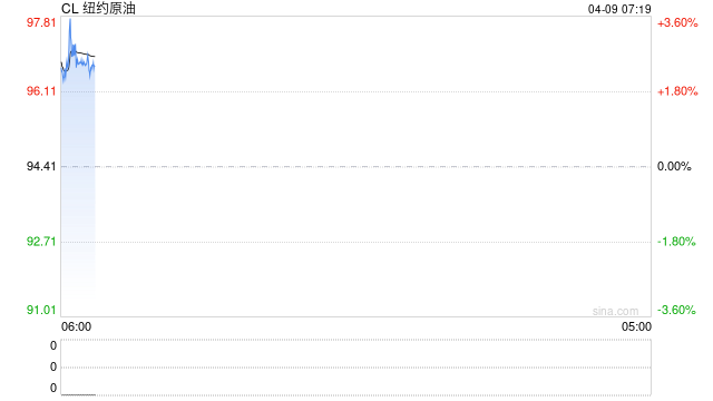 霍尔木兹海峡已再次关闭