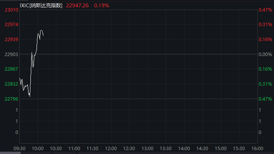深夜，直线跳水！美伊谈判，突传重磅！特朗普警告→