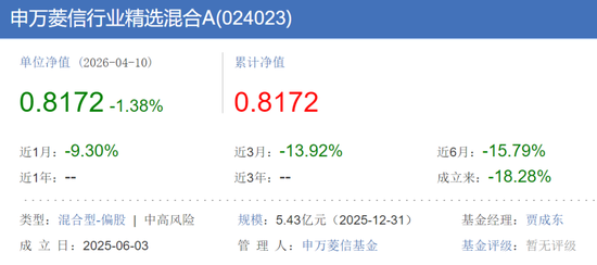 高位追有色，申万菱信高薪挖来的贾成东，让基民亏麻了