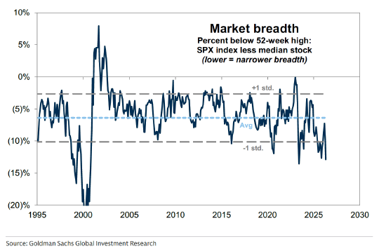 华尔街大行看好美国企业盈利前景 伊朗冲突下仍持乐观态度