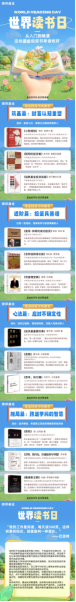 世界读书日|从入门到精通，这份书单请收好