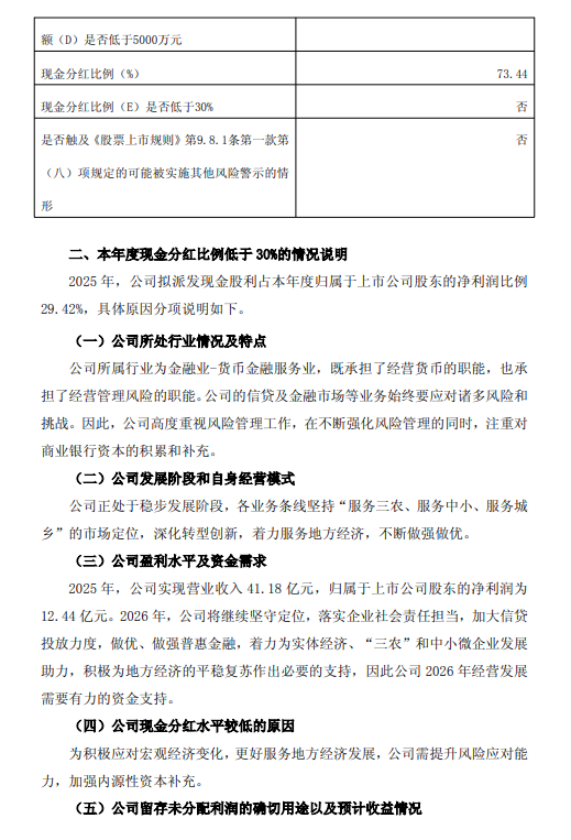 紫金银行发布2025年年度利润分配方案 拟10派0.5元